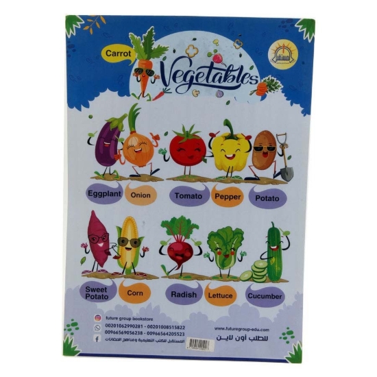 Picture of Vegetables poster A3