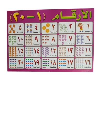 Picture of Paradise Educational Poster Numbers 1–20 Arabic 50x70cm
