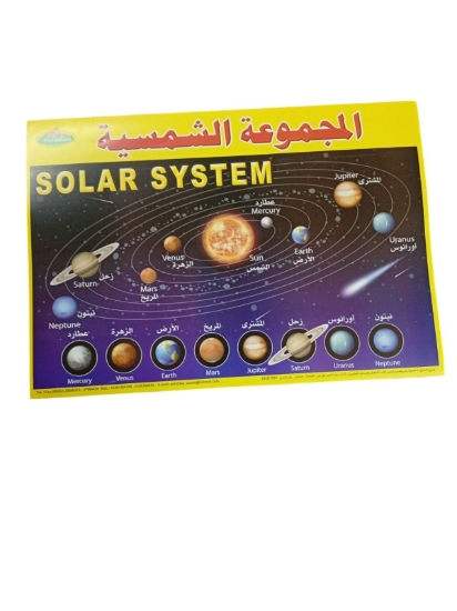 Bild von Lehrposter – Sonnensystem, Größe 50 × 70 cm – Paradise